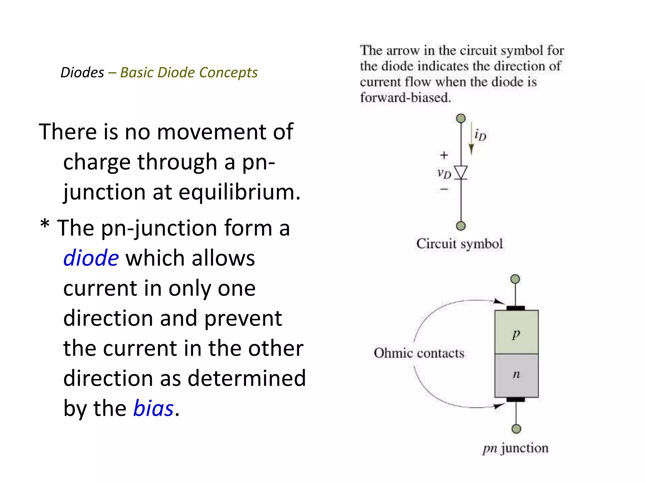 There is no movement of
charge through a pn-
junction at equilibrium.
* The pn-junction form a
diode which allows
current in only one
direction and prevent
the current in the other
direction as determined
by the bias.
Diodes – Basic Diode Concepts