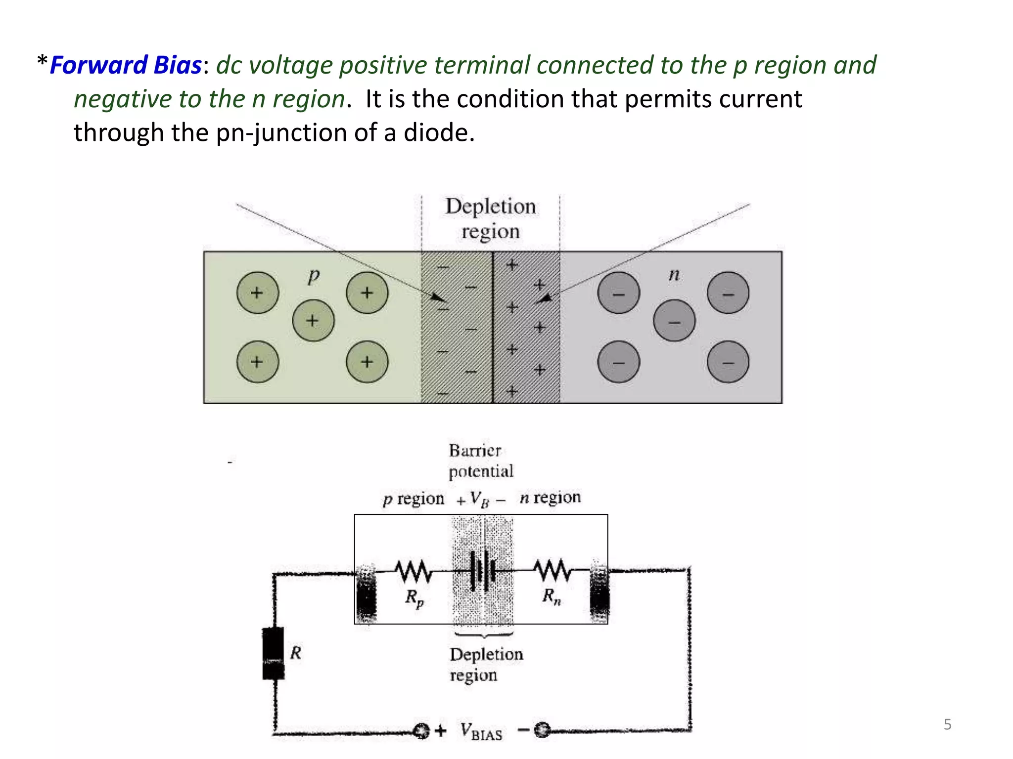 5
*Forward Bias: dc voltage positive terminal connected to the p region and
negative to the n region. It is the condition that permits current
through the pn-junction of a diode.