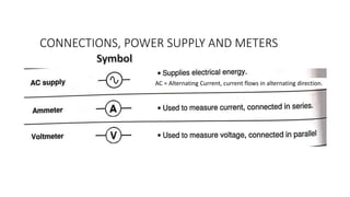 CONNECTIONS, POWER SUPPLY AND METERS
AC = Alternating Current, current flows in alternating direction.
 