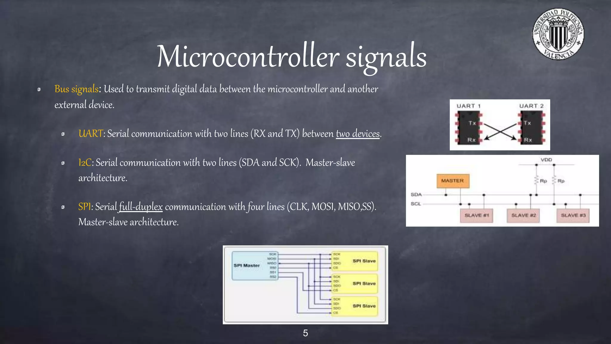 Microcontroller signals
Bus signals: Used to transmit digital data between the microcontroller and another
external device.
UART: Serial communication with two lines (RX and TX) between two devices.
I2C: Serial communication with two lines (SDA and SCK). Master-slave
architecture.
SPI: Serial full-duplex communication with four lines (CLK, MOSI, MISO,SS).
Master-slave architecture.
5
 