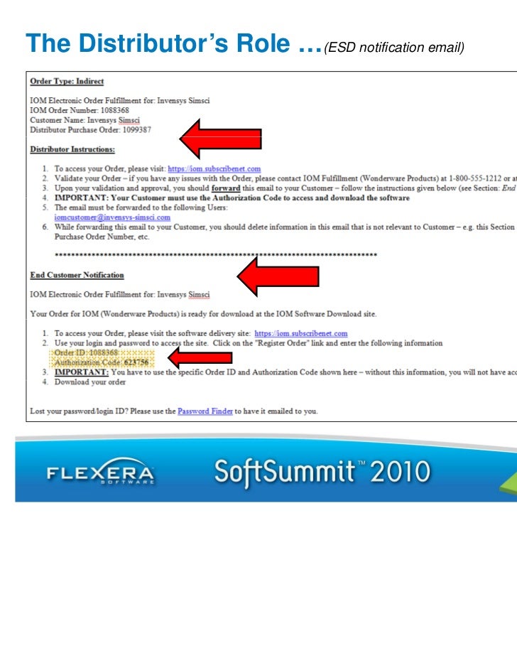 Electronic Software Delivery at IOM