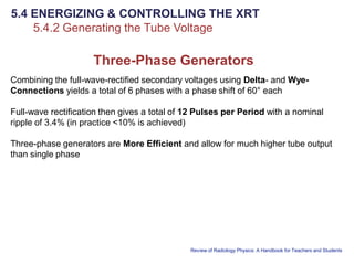 ELECTRONICS OF XRAY TUBE.pdf