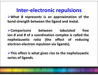 Repulsive Effect Electronic spectra of metal complexes-1 | PDF