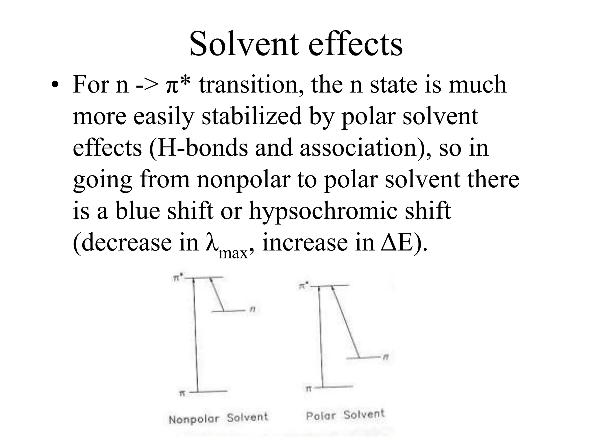 Solvent effects
• For n -> π* transition, the n state is much
more easily stabilized by polar solvent
effects (H-bonds and association), so in
going from nonpolar to polar solvent there
is a blue shift or hypsochromic shift
(decrease in λmax, increase in ΔE).
 