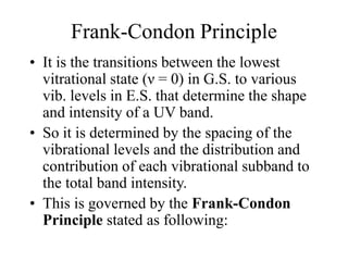 Frank-Condon Principle
• It is the transitions between the lowest
vitrational state (ν = 0) in G.S. to various
vib. levels...