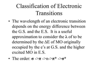 Classification of Electronic
Transitions
• The wavelength of an electronic transition
depends on the energy difference bet...