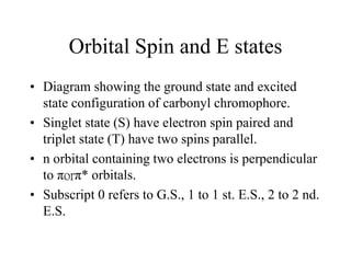 Orbital Spin and E states
• Diagram showing the ground state and excited
state configuration of carbonyl chromophore.
• Si...
