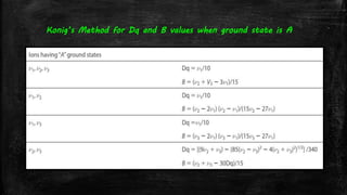 Konig’s Method for Dq and B values when ground state is A
 