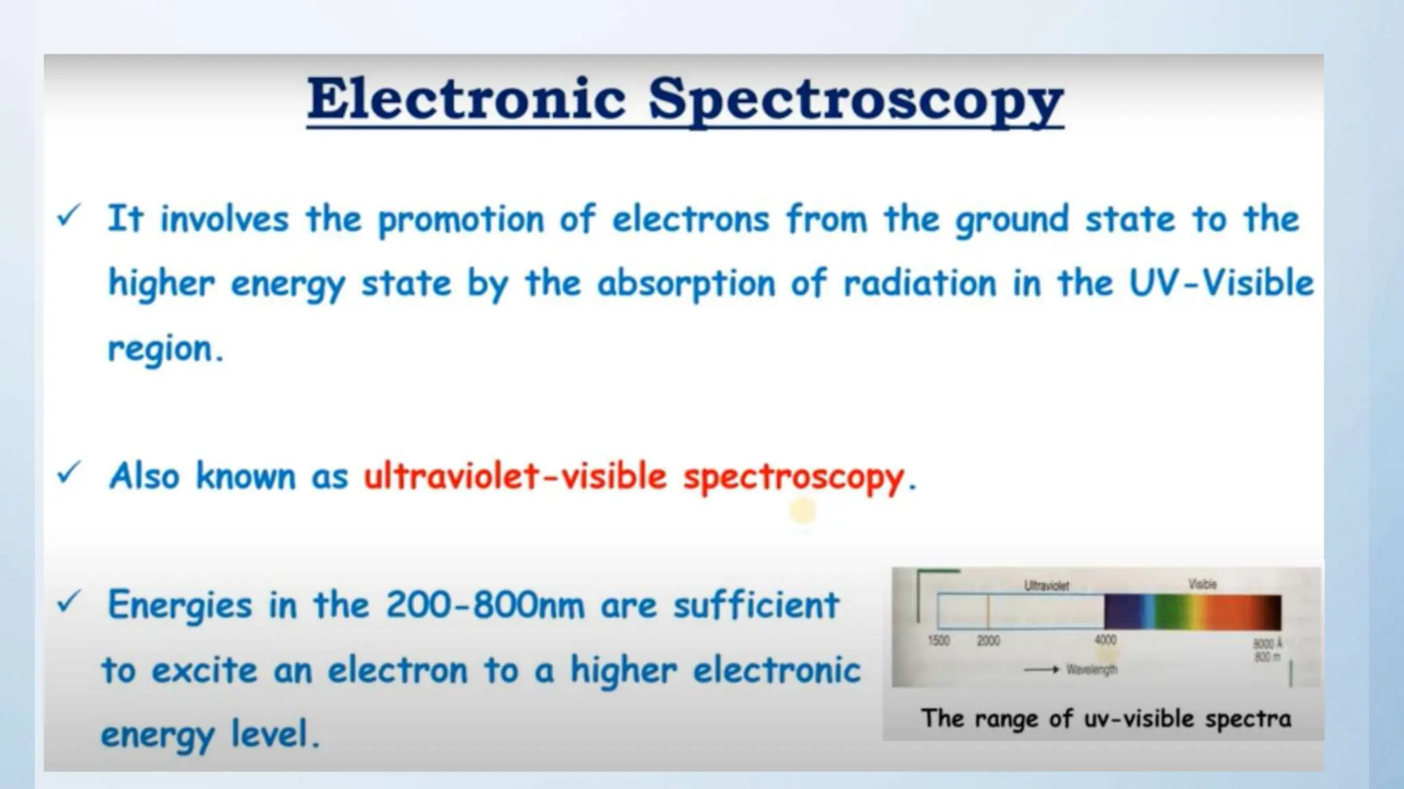 Electronic Spectroscopy for undergraduate student.potx.pptx