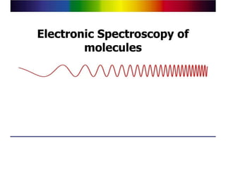 Electronic Spectroscopy of molecules.pptx