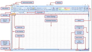 Electronic spreadsheet..pptx