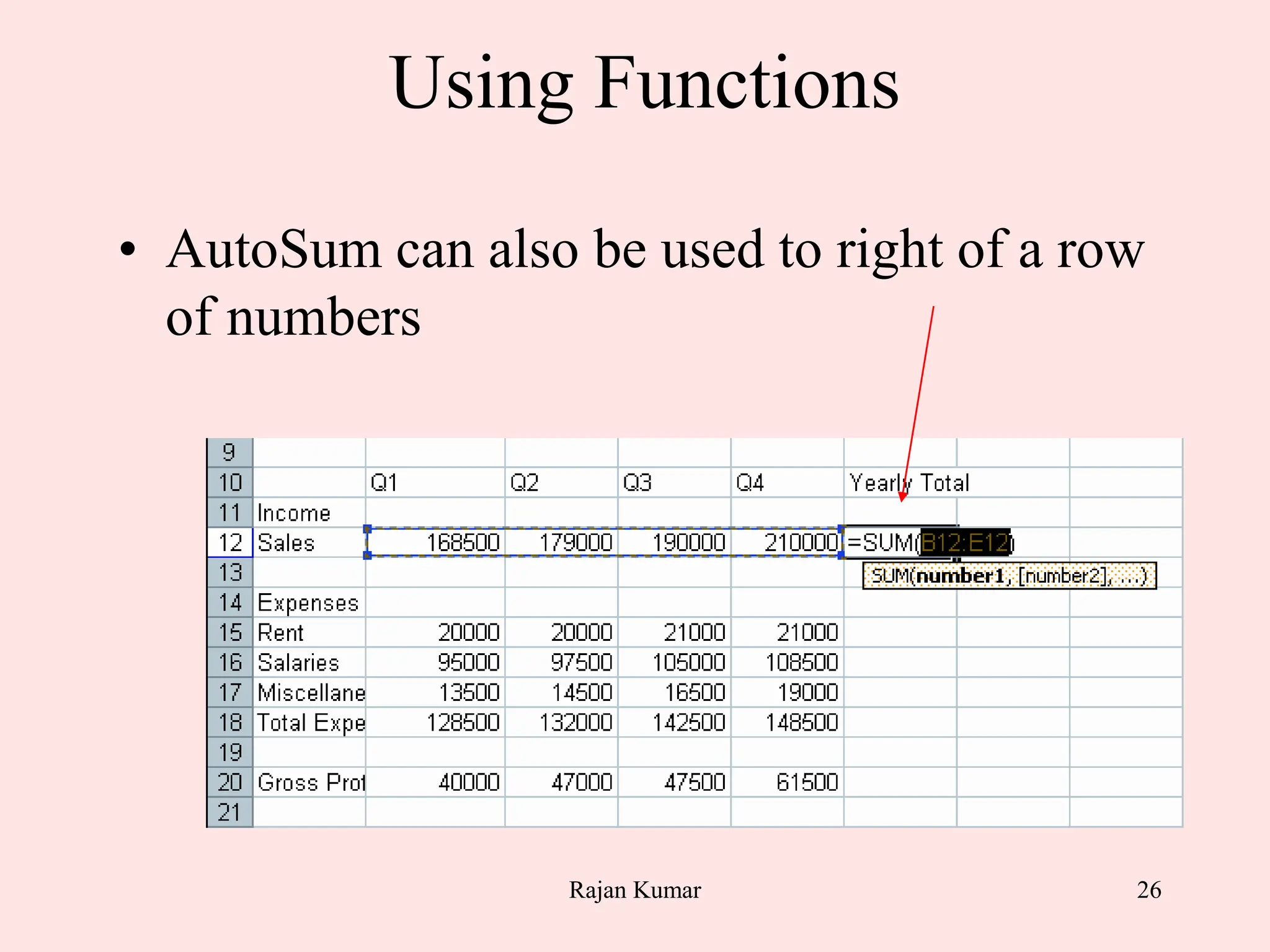 26
Using Functions
• AutoSum can also be used to right of a row
of numbers
Rajan Kumar
 