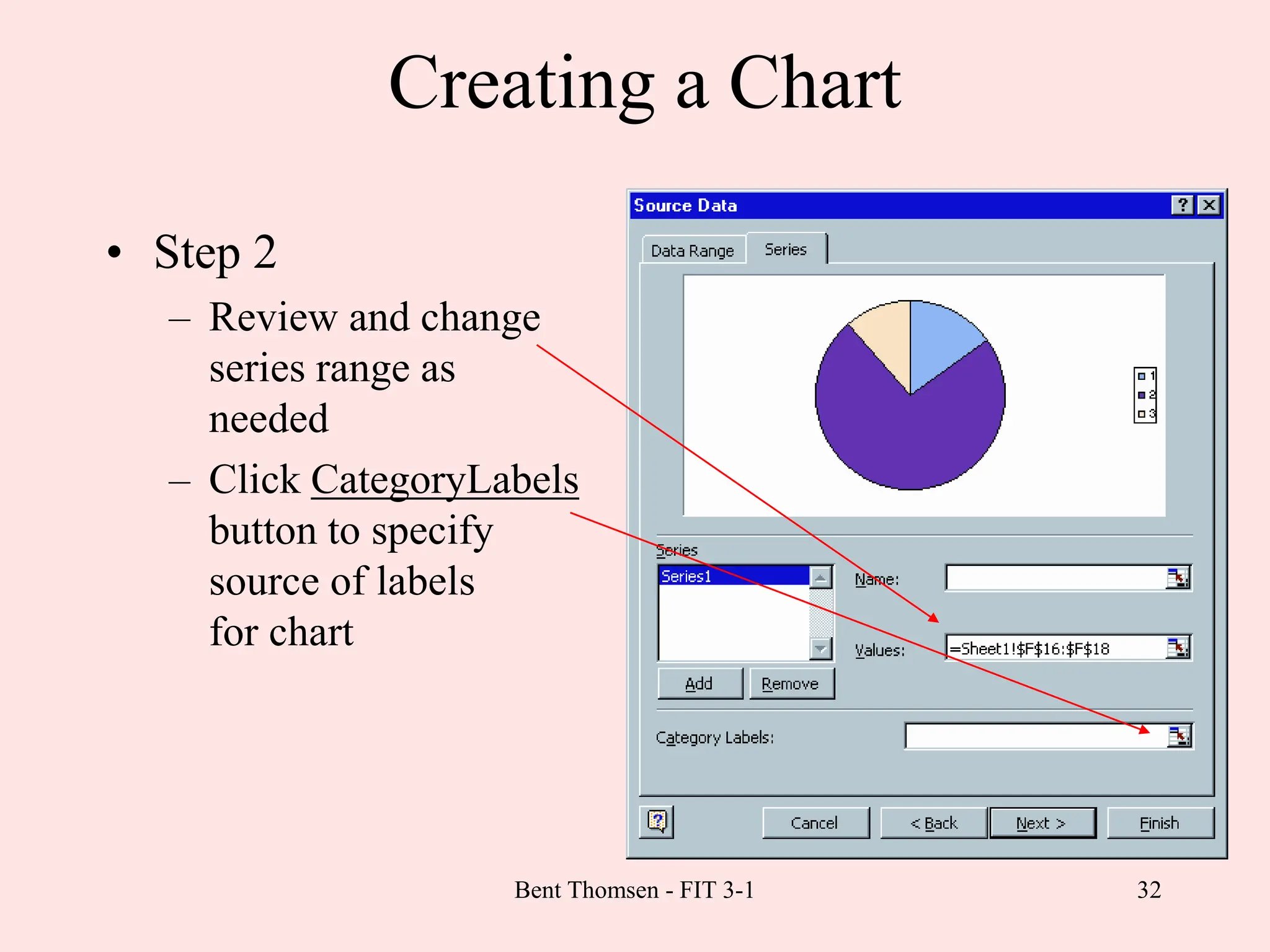 32
Creating a Chart
• Step 2
– Review and change
series range as
needed
– Click CategoryLabels
button to specify
source of labels
for chart
Bent Thomsen - FIT 3-1
 
