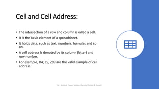 Electronic+Spreadsheet+(Code-402).pdf