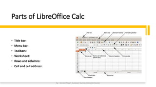 Electronic+Spreadsheet+(Code-402).pdf