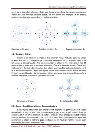 Semiconductors Pdf