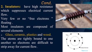 Cont.
2. Insulators: have high resistance
which suppresses electrical current
flow.
Very few or no “free electrons ”
floating .
Most insulators are compound of
several elements
➢ Glass, ceramic, plastics and wood.
The atoms are tightly bound to one
another so electrons are difficult to
strip away for current flow.
 