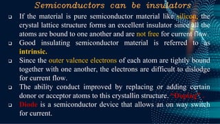 Semiconductors can be insulators
❑ If the material is pure semiconductor material like silicon, the
crystal lattice structure forms an excellent insulator since all the
atoms are bound to one another and are not free for current flow.
❑ Good insulating semiconductor material is referred to as
intrinsic.
❑ Since the outer valence electrons of each atom are tightly bound
together with one another, the electrons are difficult to dislodge
for current flow.
❑ The ability conduct improved by replacing or adding certain
donor or acceptor atoms to this crystallin structure. “Doping” .
❑ Diode is a semiconductor device that allows an on way switch
for current.
 