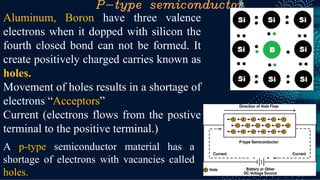 P-type semiconductor
Aluminum, Boron have three valence
electrons when it dopped with silicon the
fourth closed bond can not be formed. It
create positively charged carries known as
holes.
Movement of holes results in a shortage of
electrons “Acceptors”
Current (electrons flows from the postive
terminal to the positive terminal.)
A p-type semiconductor material has a
shortage of electrons with vacancies called
holes.
 