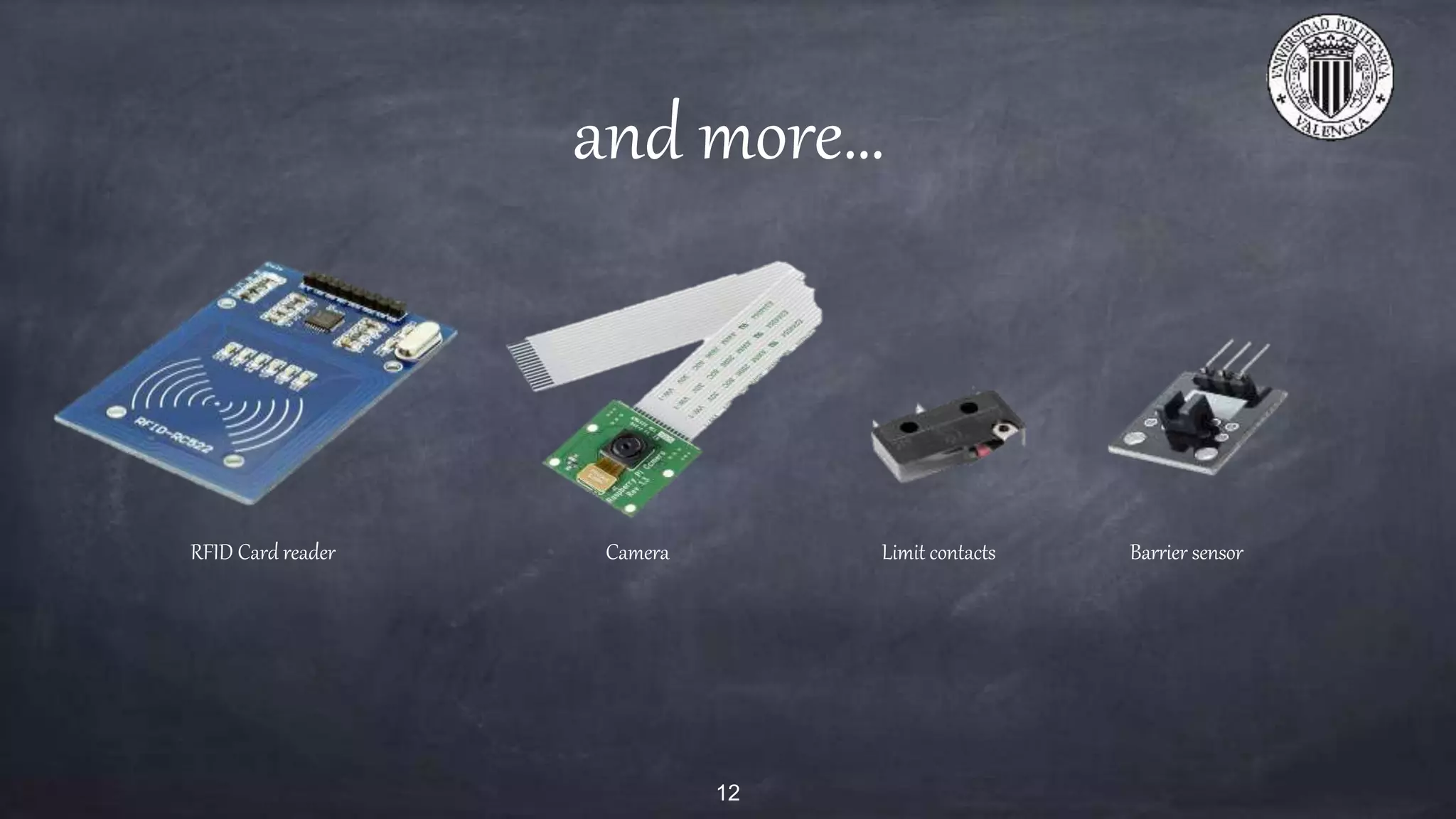 and more…
12
RFID Card reader Camera Barrier sensorLimit contacts
 