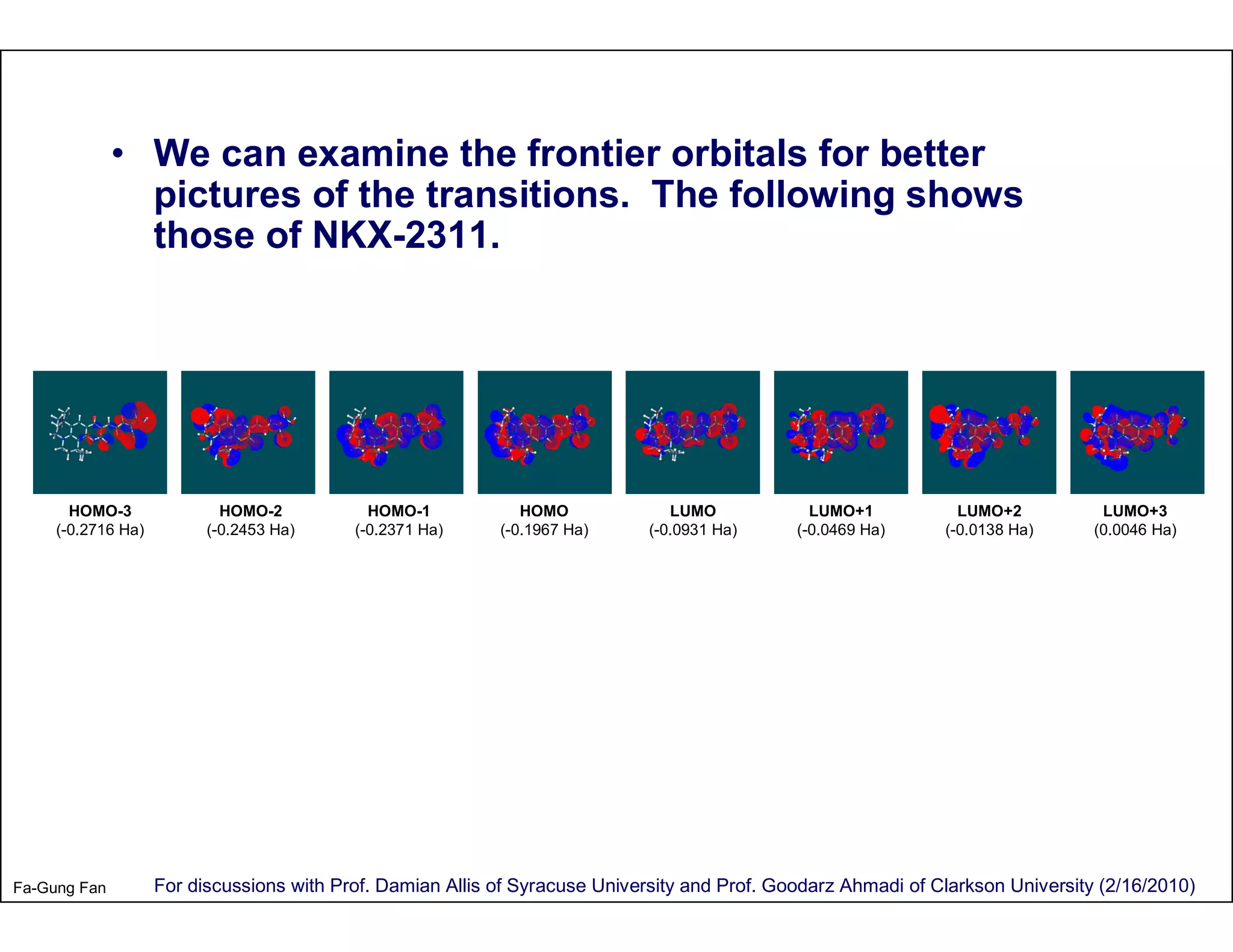• We can examine the frontier orbitals for better
                pictures of the transitions. The following shows
                those of NKX-2311.




       HOMO-3               HOMO-2           HOMO-1            HOMO              LUMO            LUMO+1           LUMO+2           LUMO+3
     (-0.2716 Ha)         (-0.2453 Ha)     (-0.2371 Ha)     (-0.1967 Ha)      (-0.0931 Ha)     (-0.0469 Ha)     (-0.0138 Ha)      (0.0046 Ha)




Fa-Gung Fan         For discussions with Prof. Damian Allis of Syracuse University and Prof. Goodarz Ahmadi of Clarkson University (2/16/2010)
 