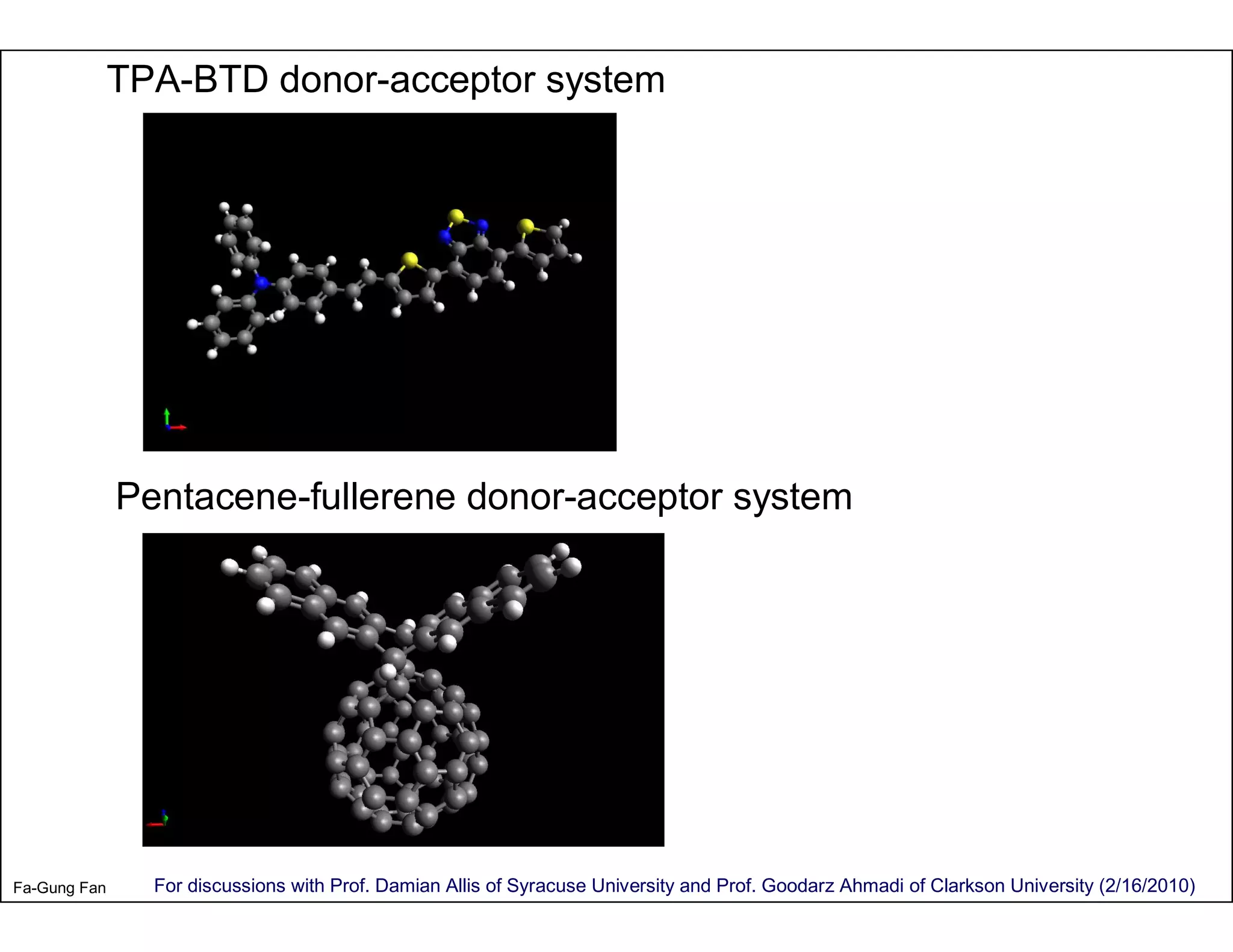 TPA-BTD donor-acceptor system




              Pentacene-fullerene donor-acceptor system




Fa-Gung Fan     For discussions with Prof. Damian Allis of Syracuse University and Prof. Goodarz Ahmadi of Clarkson University (2/16/2010)
 