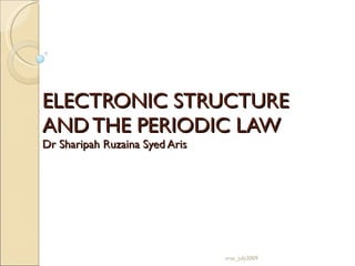 ELECTRONIC STRUCTURE  AND THE PERIODIC LAW Dr Sharipah Ruzaina Syed Aris srsa_july2009 