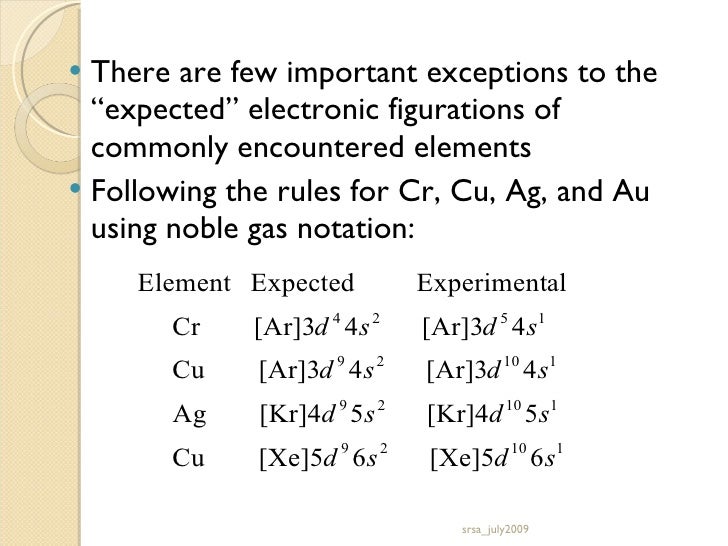 electron ground configuration 02- state Electronic structure