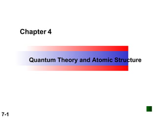 Chapter   4 Quantum Theory and Atomic Structure 