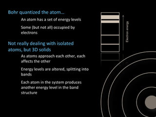Bohr quantized the atom…
An atom has a set of energy levels
Some (but not all) occupied by
electrons
Not really dealing with isolated
atoms, but 3D solids
As atoms approach each other, each
affects the other
Energy levels are altered, splitting into
bands
Each atom in the system produces
another energy level in the band
structure
 