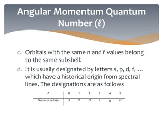 c. Orbitals with the same n and ℓ values belong
to the same subshell.
d. It is usually designated by letters s, p, d, f, …
which have a historical origin from spectral
lines. The designations are as follows
Angular Momentum Quantum
Number (ℓ)
 