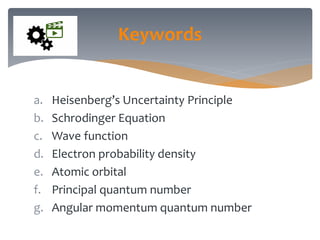 a. Heisenberg’s Uncertainty Principle
b. Schrodinger Equation
c. Wave function
d. Electron probability density
e. Atomic orbital
f. Principal quantum number
g. Angular momentum quantum number
Keywords
 