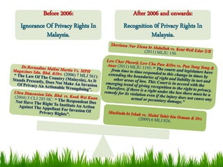 Electronic Surveillance And Privacy Concern In Malaysia: A Quest For ...