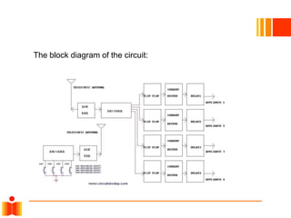 Electronic switch control through rf | PPTX