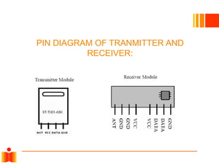 PIN DIAGRAM OF TRANMITTER AND
          RECEIVER:
 