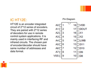 Electronic switch control through rf | PPT