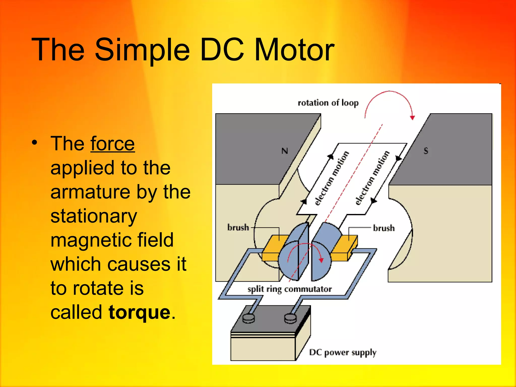 The Simple DC Motor The  force  applied to the armature by the stationary magnetic field which causes it to rotate is called  torque . 
