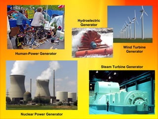 Hydroelectric Generator Nuclear Power Generator Human-Power Generator Wind Turbine Generator Steam Turbine Generator 