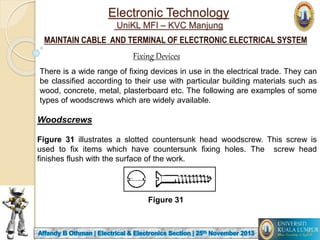 Kvc Csa Examples Electronic Technology Cable and Termination.pptx