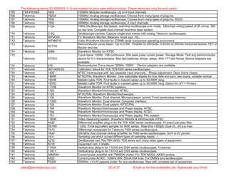 705 TEKTRONIX 7603 100MHz Modular oscilloscope. Up to 4 input channels.
706 Tektronix 7623A 100MHz, Analog storage oscilloscope. Choose from many types of plug-ins.
707 Tektronix 7633 100MHz, Analog storage oscilloscope. Choose from many types of plug-ins. SOLD
708 Tektronix 7834 400MHz, Analog storage oscilloscope. 4 input channels.
709 Tektronix 7104 1GHz Oscilloscope, the fastest, real-time oscilloscope ever made. Ultra-high writing speed of 20 cm/us. 350
ps rise time. Complete dual channel dual time base system
710 Tektronix C-5C Oscilloscope camera. Capture single shot events with analog Tektronix oscilloscopes.
711 Tektronix WFM300 TV Waveform Monitor. Betacam mode (opt. 10)..
712 Tektronix WFM601E Video Waveform Monitor for 270MB serial component operating enviroment.
713
Tektronix 5CT1N
Semiconductor curve tracer. Up to 0.5W. 10nA/div to 20mA/div, 0.5V/div to 20V/div horisontal factors. FET or
Bipolar devices.
714 Tektronix 528A Waveform Monitor for NTSC
715
Tektronix 577/D1
Curve tracer 100Wt, 10A continuous, 20A peak pulse current power. Storage Mode. Test any semiconductor
device for V-I characteristics. Also test batteries, lamps, relays. With 177 test fixture. Device adapters are
available.
716 Tektronix 576 Semicunductor Curve tracer. 220Wt, 1500V. Device adapters are available.
717 Tektronix 067-0405-02 Calibration fixture for TEK TDS7000 series oscilloscopes
718 Tektronix 1420 NTSC Vectroscope with two separate input channels. Phase adjustment. Open frame chassi
719 Tektronix 1485R NTSC/PAL Waveform Monitor. User selectable display for line, field and sync. two inputs, variable vertical
720 Tektronix 1503B Metallic cable TDR. Find faults in coaxial cables up to 50,000ft. long.
721 Tektronix 1503C Metallic cable TDR. Find faults in coaxial cables up to 50,000ft. long. Option 04 (YT-1 Printer)
722 Tektronix 1710B Waveform Monitor for NTSC systems..
723 Tektronix 1720 Waveform Monitor/Vectroscope. NTSC..
724 Tektronix 1725 NTSC/PAL Waveform Monitor/Vectroscope..
725 Tektronix 1730 Waveform Monitor. Dual channel, Microprocessor control. Front panel setup memory.
726 Tektronix 1730D Waveform Monitor. Dual channel. Computer interface..
727 Tektronix 1735 Waveform Monitor. Dual system; NTSC/PAL. .
728 Tektronix 1740 Waveform Monitor/Vectroscope and Phase display. NTSC.
729 Tektronix 1750 Waveform Monitor/Vectroscope and Phase display. NTSC.
730 Tektronix 1751 Waveform Monitor/Vectroscope and Phase display. PAL system
731 Tektronix 1780R Video measuring system; Waveform Monitor & Vectroscope. NTSC.
732 Tektronix 5A22 Differential amplifier plug-in for the TEK 5000 series oscilloscopes. Hi pass-Low pass filter
733 Tektronix 5S14N 1 GHz Time equivalent sampler for 5000 series. Rise time <350pS, Dual ch., 2V p-p max
734 Tektronix 7A13 Differential comparator for Tektronix 7000 series oscilloscopes..
735 Tektronix 7A24 350 MHz dual channel vertical amplifier for 7000 series oscilloscopes. 5mV to 5V per/div.
736 Tektronix 7S11 Sampling unit which accept diffirent types of sampling heads. t
737 Tektronix K212 Oscilloscope cart. Fits TEK 2400, TDS series and many other types of equipment.
738 Tektronix K218 Equipment cart. 3 shelfs.
739 Tektronix 11A34 Vertical amp pluig-in for 11XXX and DSA series oscilloscopes. 4 channel
740 Tektronix 11A71 Vertical amp pluig-in for 11XXX and DSA series oscilloscopes.
741 Tektronix AM503A Current probe amplifier with TM502A chassi. For TEK A6302, A6303 probes.
742 Tektronix A622 Current probe AC/DC, 100kHz BW, 50mA-50A max. For DMM's and oscilloscopes
743 Tektronix P2200 200MHz x1/x10 passive probe for any oscilloscope. New with complete set of accesories
The following items (ID-SS8267-1-1) are subject to prior sale without notice. These items are only for end users.
sales@semistarcorp.com 20 of 37 Email us for the availability pls. Appreciate your time!
 