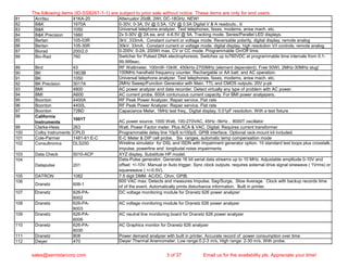 81 Anritsu 41KA-20 Attenuator 20dB, 2Wt, DC-18GHz, NEW!
82 B&K 1670A 0-30V, 0-3A, 5V @ 0.5A, 12V @ 0.5A Digital V & A readouts.. iii
83 B&K 1050 Universal telephone analyzer. Test telephones, faxes, modems, answ mach. etc.
84 B&K Precision 1660 2x 0-30V @ 2A ea. and 4-6.5V @ 5A. Tracking mode. Series/Parallel LED displays.
85 Bertan 105-03R 3kV, 333mA, Constant current or voltage mode. Reversable polarity, digital display, remote analog
86 Bertan 105-30R 30kV, 33mA, Constant current or voltage mode. digital display, high resolution V/I controls, remote analog
87 Biorad 200/2.0 0-200V, 0-2A. 200Wt max. CV or CC mode. Programmable On/Off time.
88 Bio-Rad 760 Switcher for Pulsed DNA electrophoresis. Switches up to760VDC at programmable time intervals from 0.1-
99,999sec.
89 Bird 43 RF Wattmeter. 100mW-10kW, 450kHz-2700MHz (element dependent). Free 50Wt, 2MHz-30MHz slug!
90 BK 1803B 100MHz handheld frequency counter. Rechargable or AA batt. and AC operation.
91 BK 1050 Universal telephone analyzer. Test telephones, faxes, modems, answ mach. etc.
92 BK Precision 3017A 2MHz Sweep/Function Generator with Main, TTL and CMOS outputs. 20V p-pk
93 BMI 4800 AC power analyzer and data recorder. Detect virtually any type of problem with AC power.
94 BMI A600 AC current probe. 600A contunuous current capacity. For BMI power analyazers.
95 Boonton 4400A RF Peak Power Analyzer. Repair service. Flat rate
96 Boonton 4400L RF Peak Power Analyzer. Repair service. Flat rate
97 Boonton 72BD Capaciance Meter, 1MHz test freq., Digital display, 0.01pF resolution. With a test fixture
98 California
Instruments
1001T
AC power source, 1000 Watt, 100-270VAC, 45Hz -5kHz , 8000T oscillator
99 Clarke-Hess 263 Watt, Power Factor meter. Plus ACA & VAC. Digital. Requires current transformer
100 Colby Instruments CPLD Programmable delay line 10pS to100pS. GPIB interface. Optional rack-mount kit included.
101 Cole-Parmer 1481-61 E-C E-C Meter & DIP cell probe. Six ranges, automatic temp compensation mode
102 Consultronics DLS200 Wireline simulator for DSL and ISDN with Impairment generator option. 10 standard test loops plus crosstalk,
impulse, powerline and longitudal noise impairments
103 Data Check 5010-ACP XYZ display. Substitute HP model.
104
Datapulse 201
Data-Pulse generator. Generate 16 bit serial data streams up to 10 MHz. Adjustable amplitude 0-10V and
offset: +/-10V. Manual or Auto trigger. Sync clock outputs. requires external drive signal sinewave ( 1Vrms) or
squarewave ( +/-0.5V).
105 DATRON 1082 7.5 digit DMM. AC/DC, Ohm, GPIB.
106
Dranetz 606-1
600 VAC max. Detects and measures Impulse, Sag/Surge, Slow Average. Clock with backup records time
of of the event. Automatically prints disturbance information. Built in printer.
107 Dranetz 626-PA-
6002
DC voltage monitoring module for Dranetz 626 power analyzer
108 Dranetz 626-PA-
6003
AC voltage monitoring module for Dranetz 626 power analyzer
109 Dranetz 626-PA-
6006
AC neutral line monitoring board for Dranetz 626 power analyzer
110 Dranetz 626-PA-
6030
AC Graphics monitor for Dranetz 626 analyzer
111 Dranetz 808 Power demand analyzer with built in printer. Accurate record of power consumption over time
112 Dwyer 470 Dwyer Thermal Anemometer. Low range:0.2-3 m/s, High range: 2-30 m/s. With probe.
The following items (ID-SS8267-1-1) are subject to prior sale without notice. These items are only for end users.
sales@semistarcorp.com 3 of 37 Email us for the availability pls. Appreciate your time!
 