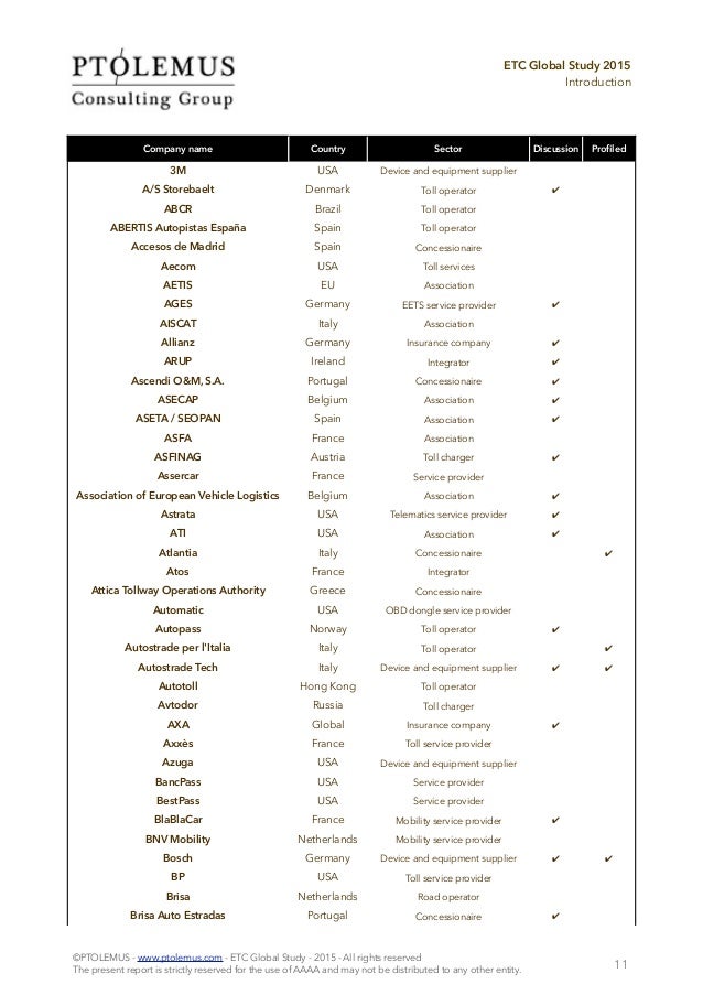 Sanford Profile Food List Sanford Profile Food List