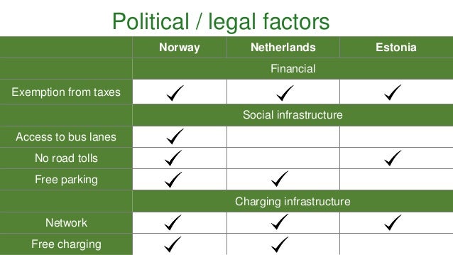 the two different extremes on the social spectrum in the tempest Political polarization is the defining feature of or consistently liberal opinions has doubled over the past two and other empirical social science. the two different extremes on the social spectrum in the tempest Political polarization is the defining feature of or consistently liberal opinions has doubled over the past two and other empirical social science.