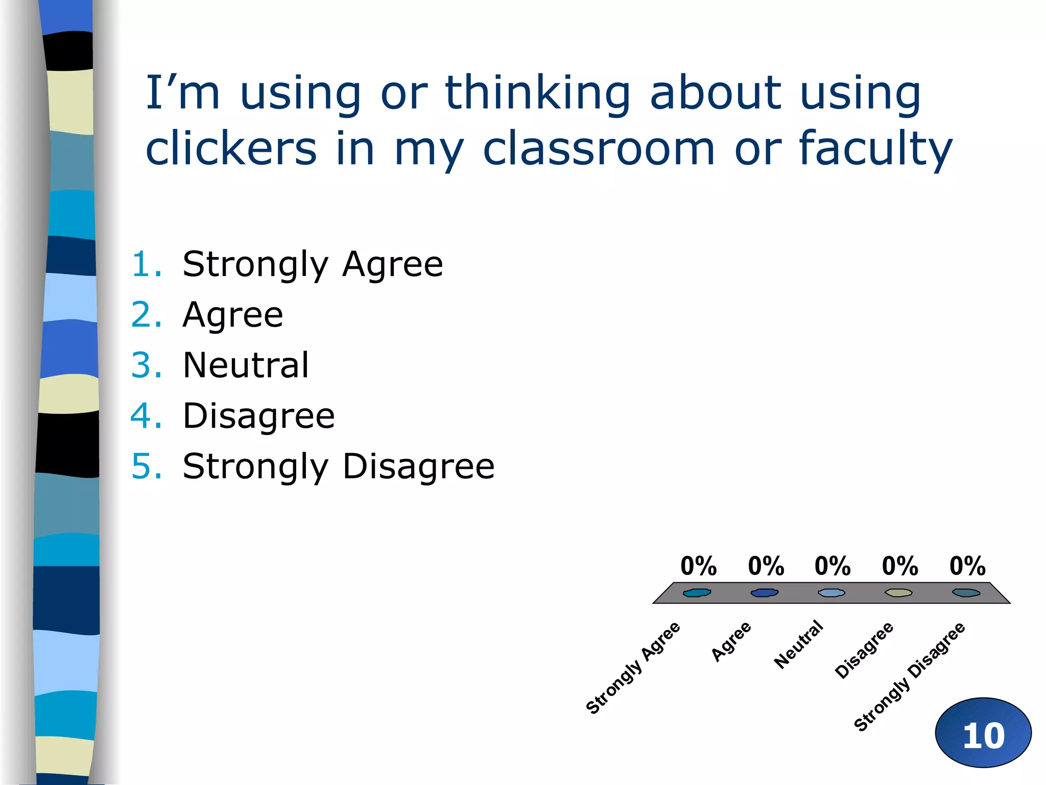 I’m using or thinking about using clickers in my classroom or faculty  Strongly Agree Agree Neutral Disagree Strongly Disagree 10 