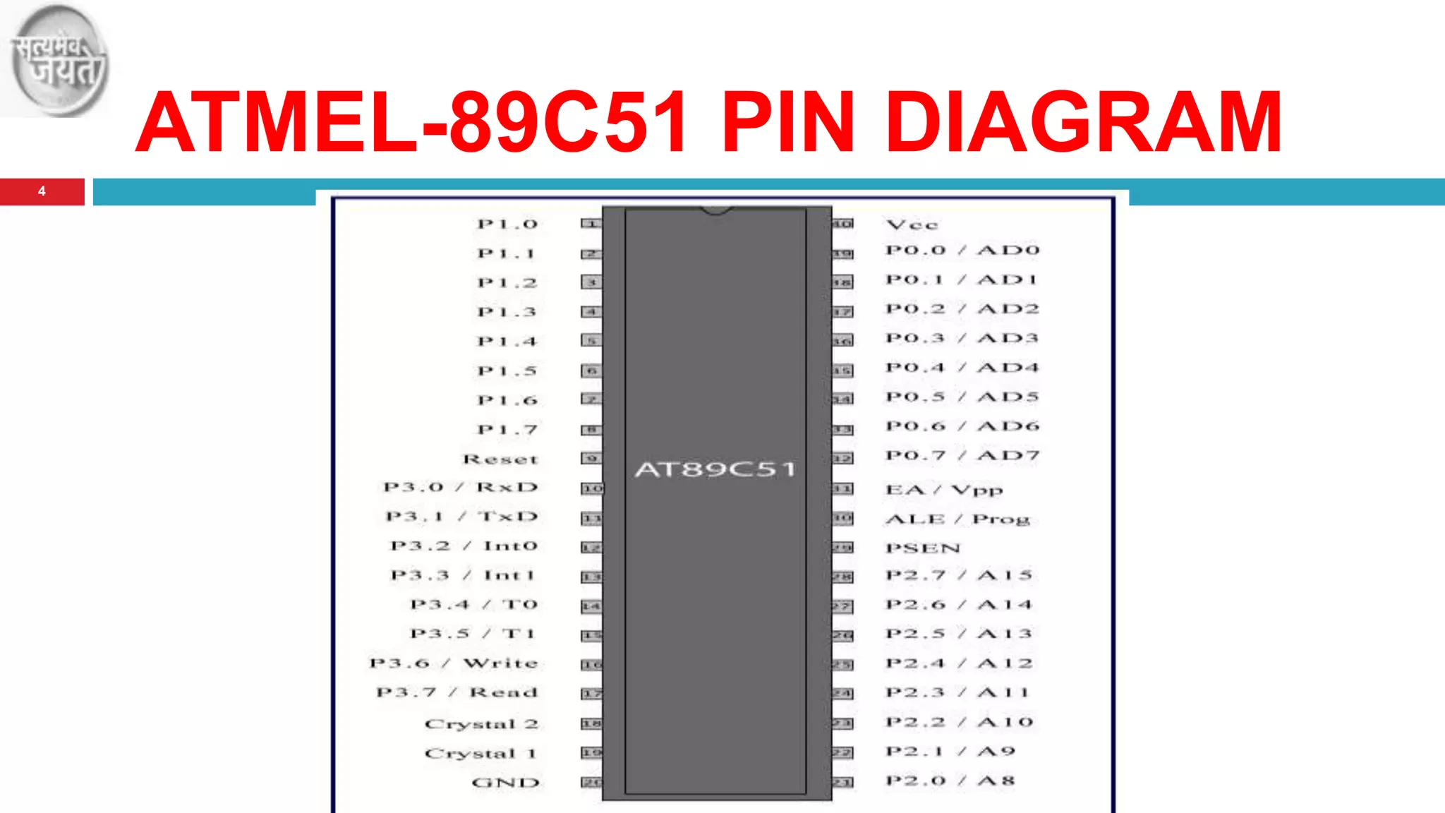 ATMEL-89C51 PIN DIAGRAM
4

 