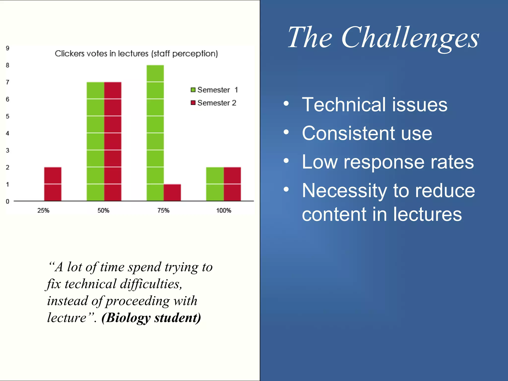 The Challenges

                                 •   Technical issues
                                 •   Consistent use
                                 •   Low response rates
                                 •   Necessity to reduce
                                     content in lectures

“A lot of time spend trying to
fix technical difficulties,
instead of proceeding with
lecture”. (Biology student)
 