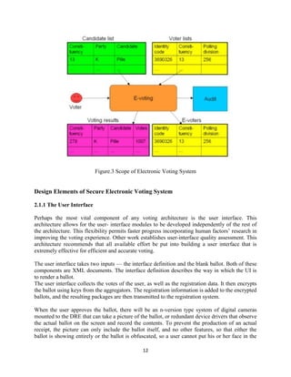 Electronic voting system security | PDF