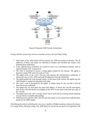 Electronic voting system security | PDF