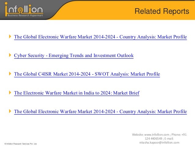 global electronic warfare ew market 2014 2024 Recent study: the global electronic warfare (ew) market 2015-2025 fast market research announces the availability of the new strategic defence intelligence report, the global electronic. global electronic warfare ew market 2014 2024 Recent study: the global electronic warfare (ew) market 2015-2025 fast market research announces the availability of the new strategic defence intelligence report, the global electronic.