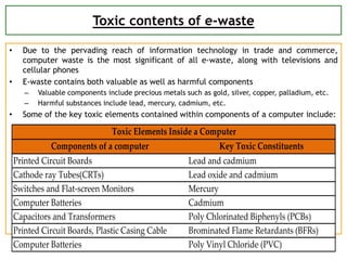 Toxic contents of e-waste
• Due to the pervading reach of information technology in trade and commerce,
computer waste is the most significant of all e-waste, along with televisions and
cellular phones
• E-waste contains both valuable as well as harmful components
– Valuable components include precious metals such as gold, silver, copper, palladium, etc.
– Harmful substances include lead, mercury, cadmium, etc.
• Some of the key toxic elements contained within components of a computer include:
Components of a computer Key Toxic Constituents
Printed Circuit Boards Lead and cadmium
Cathode ray Tubes(CRTs) Lead oxide and cadmium
Switches and Flat-screen Monitors Mercury
Computer Batteries Cadmium
Capacitors and Transformers Poly Chlorinated Biphenyls (PCBs)
Printed Circuit Boards, Plastic Casing Cable Brominated Flame Retardants (BFRs)
Computer Batteries Poly Vinyl Chloride (PVC)
Toxic Elements Inside a Computer
 
